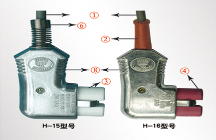电加热器插头 工业用插座插头 加热圈插座